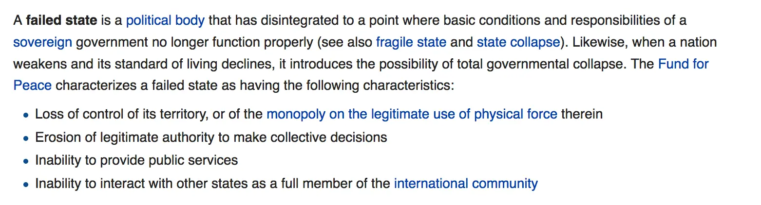 Definition of Failed State.webp