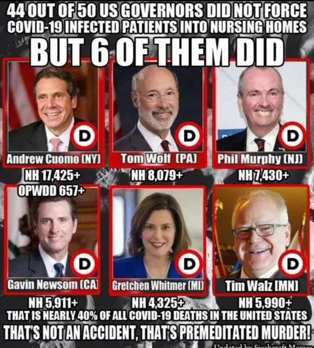 dem govs covid killers.webp