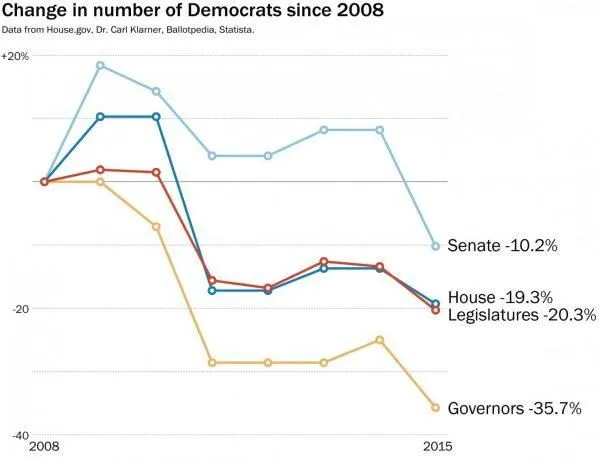 DEMDECLINE2-600x460.webp