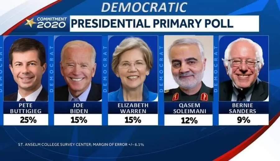 democratic-poll.webp
