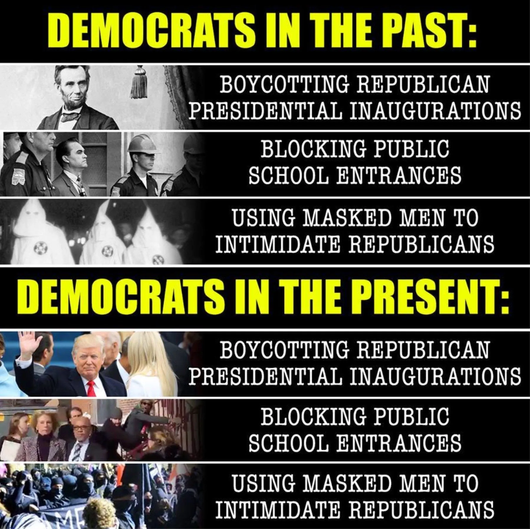 Democrats-racistThen-and-racistNow.webp