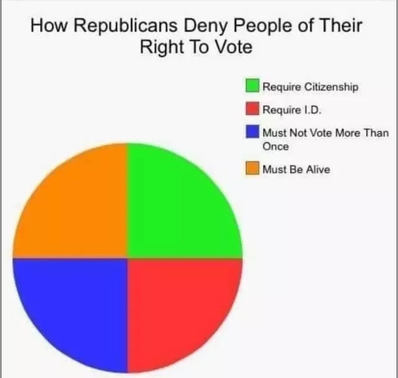 Deny right to vote.webp