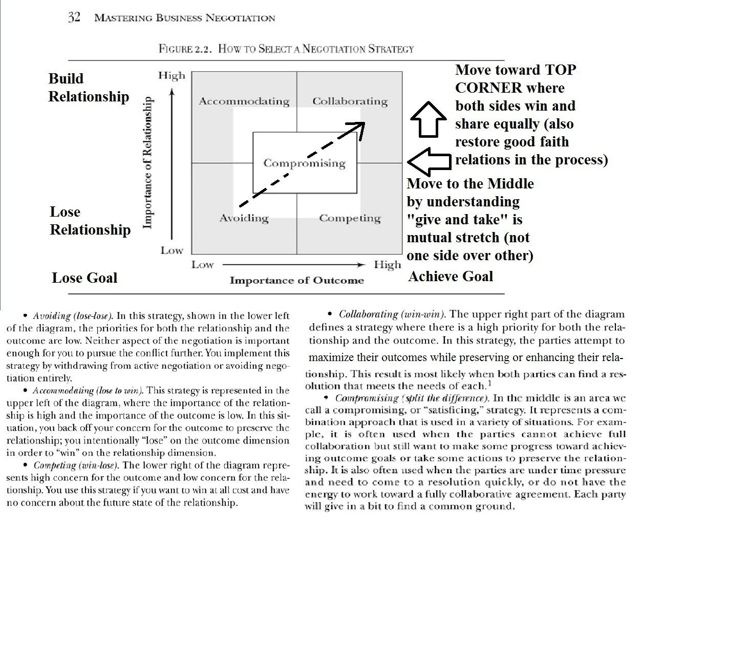 diagram collaboration.webp