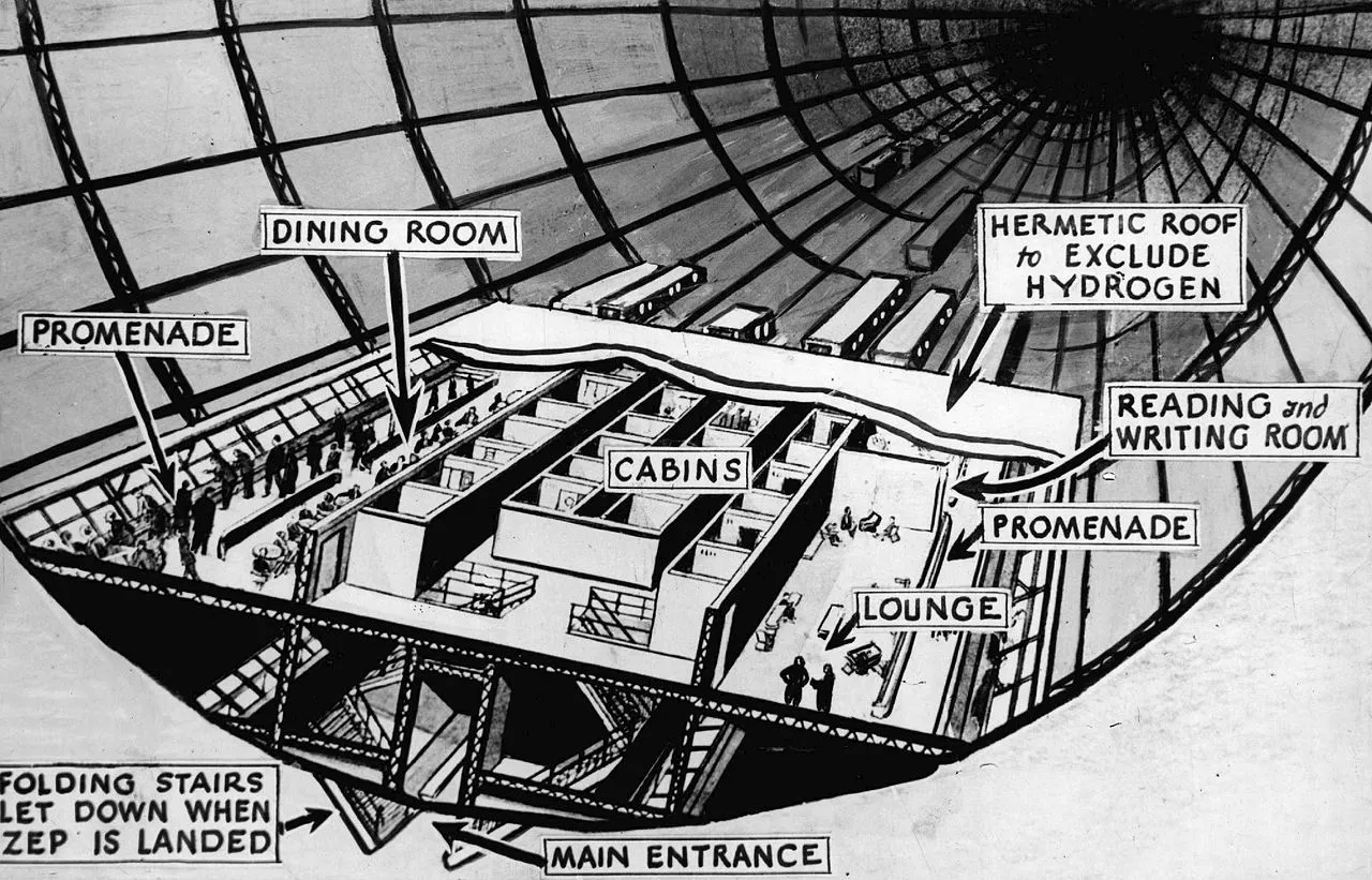 Diagram_of_Hindenburg_interior_1936.webp