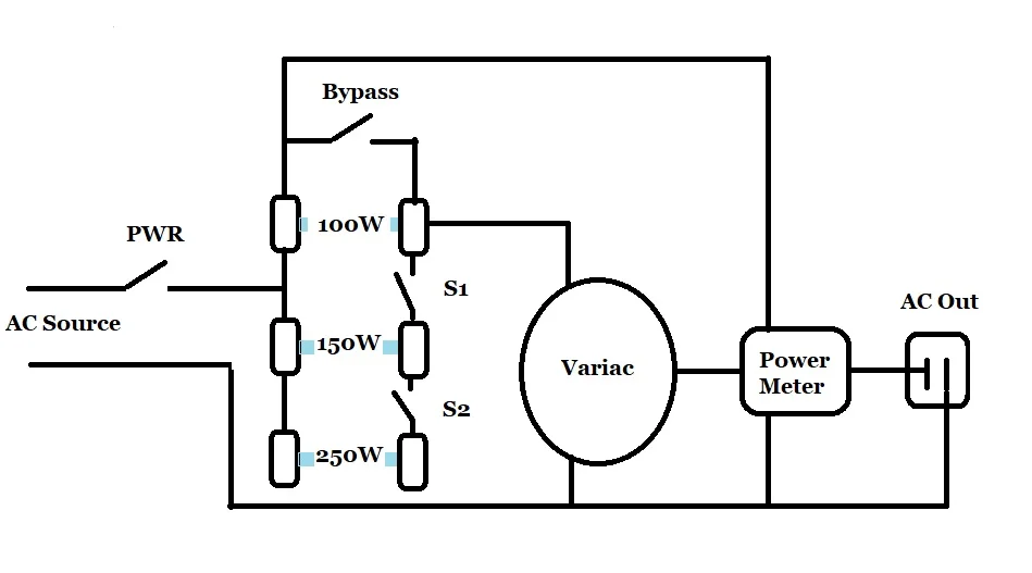 Dim Bulb.webp