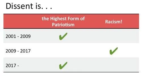 DISSENT.webp