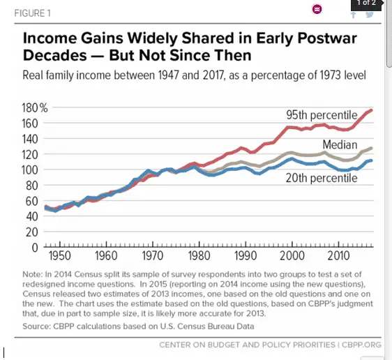 Distrobution of wealth.webp