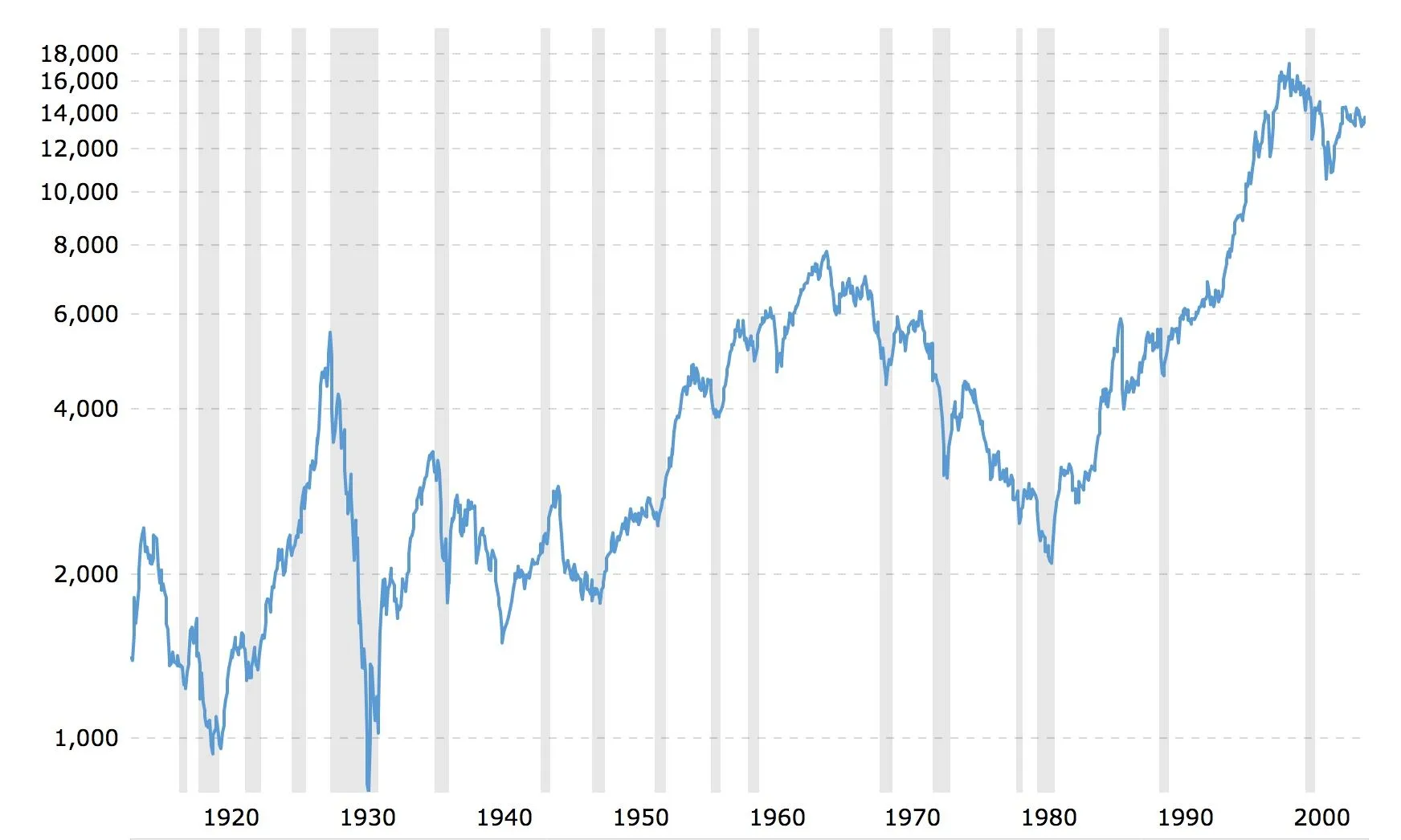 dow.webp