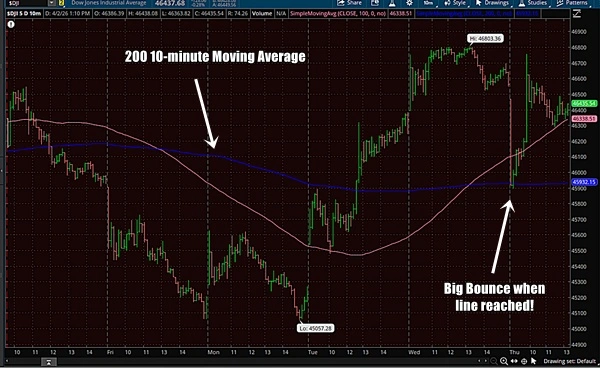 DOW10a.webp