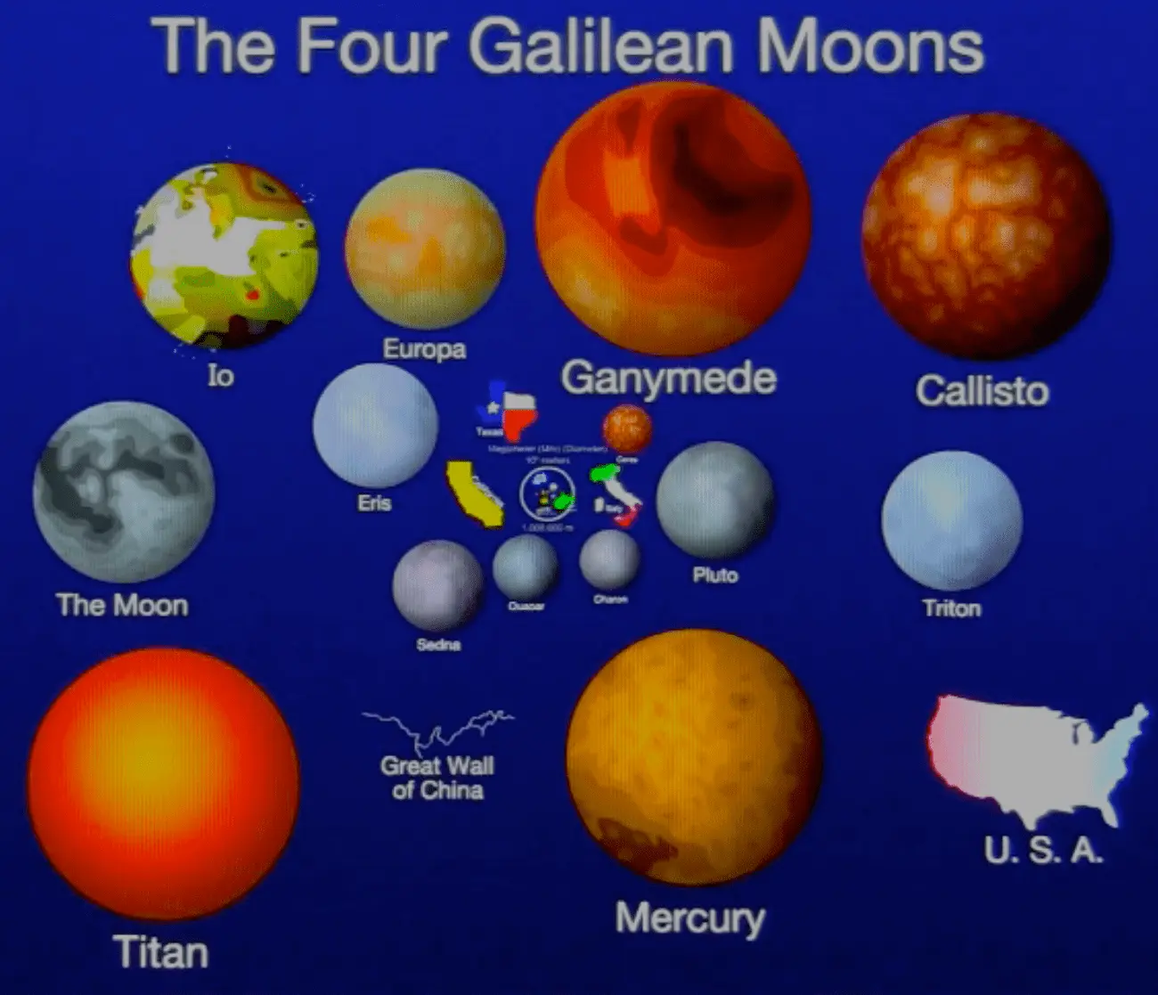 Dwarf Planets.webp