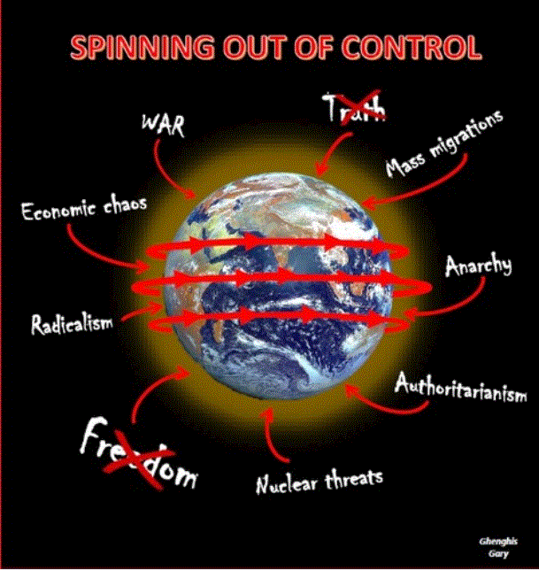 Earth out of control.gif