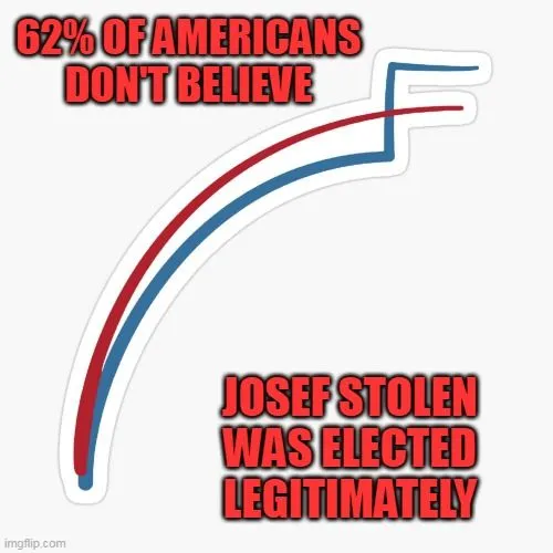 election theft f-curve 1.webp