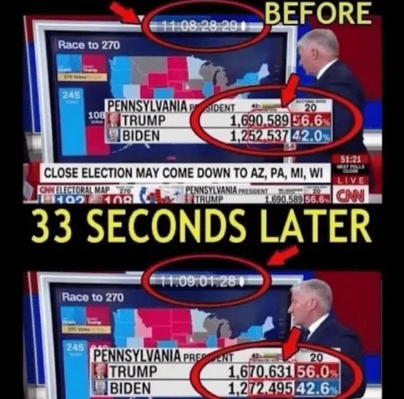 election theft in real time.webp