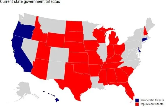 election trifecta.webp