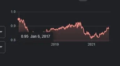 Euro.webp
