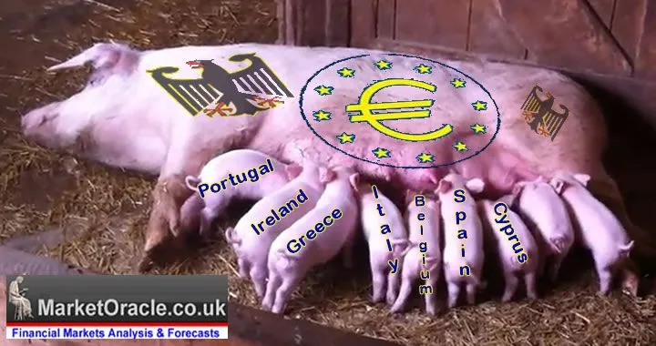euro-zone-piigs.webp