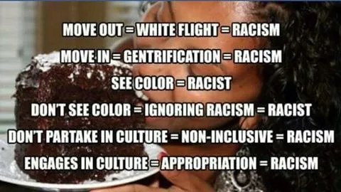 EverythingRacist.jpg