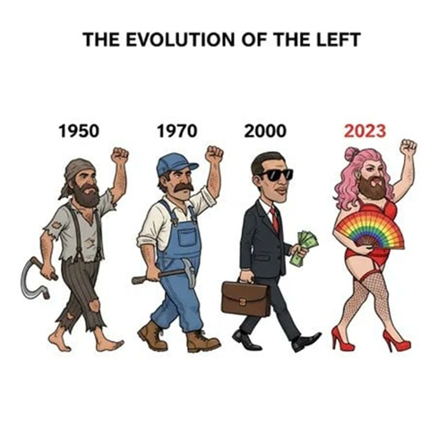EVOLUTION OF THE LEFT.webp