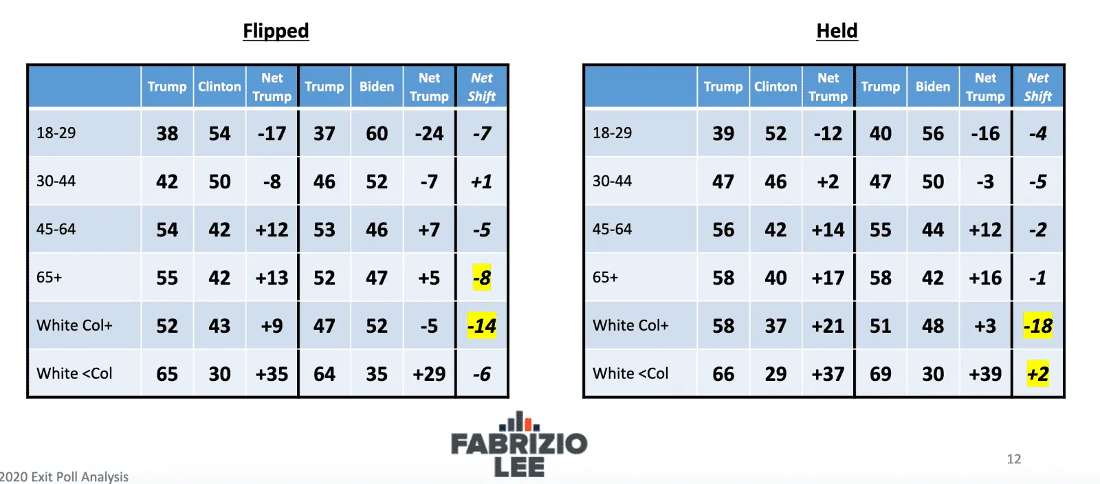 Fabrizio.webp
