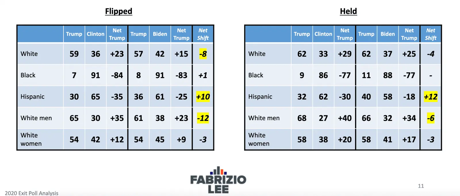 Fabrizio2.webp