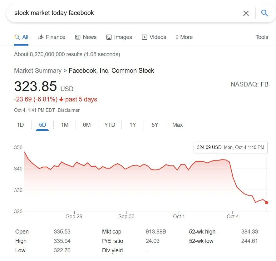 facebook stocks.webp