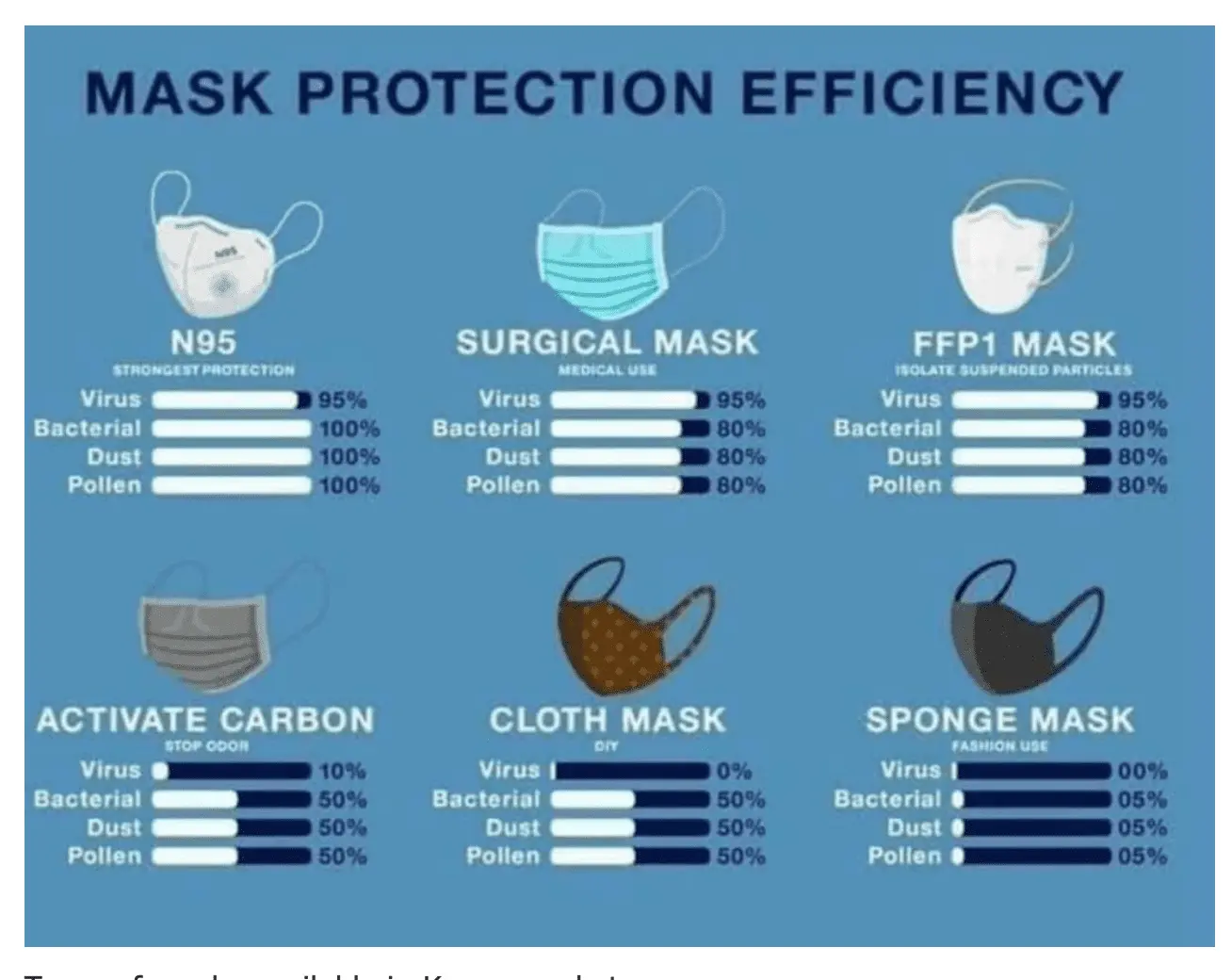 Facemasks.png