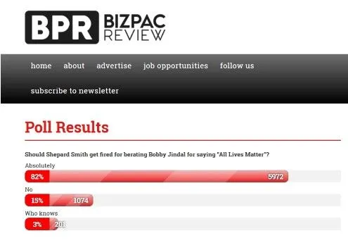 fake polls.webp