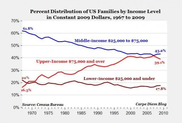 families-600x406.webp