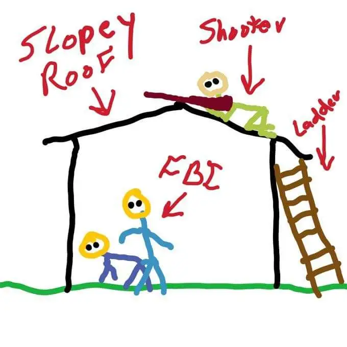 fbi slopey roof.webp