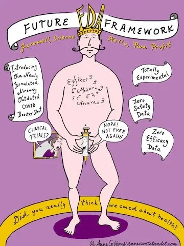 FDA Future Framework.webp