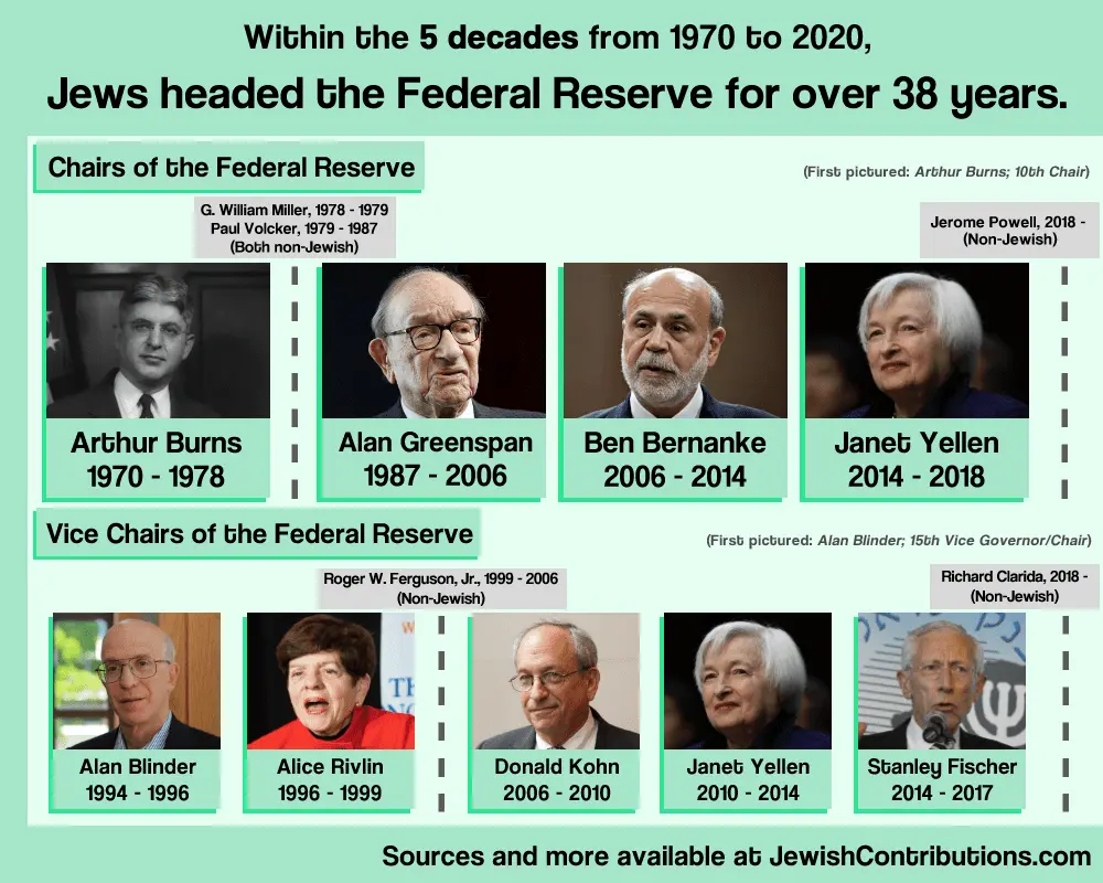 federal-reserve.png