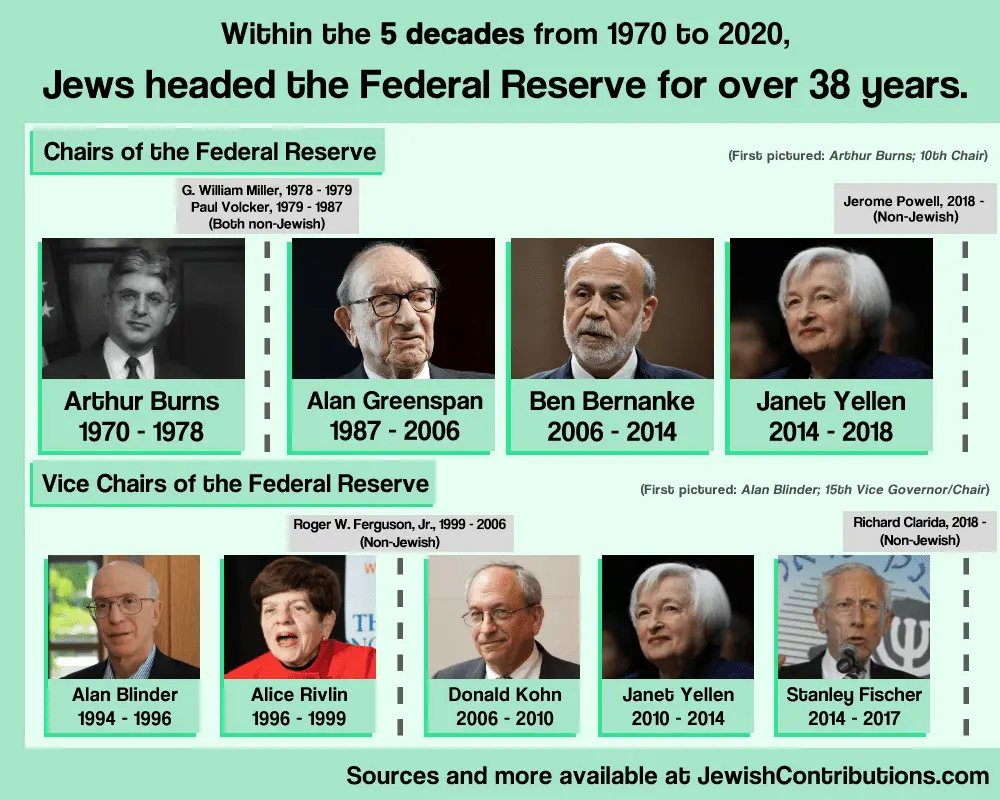 federal-reserve.png