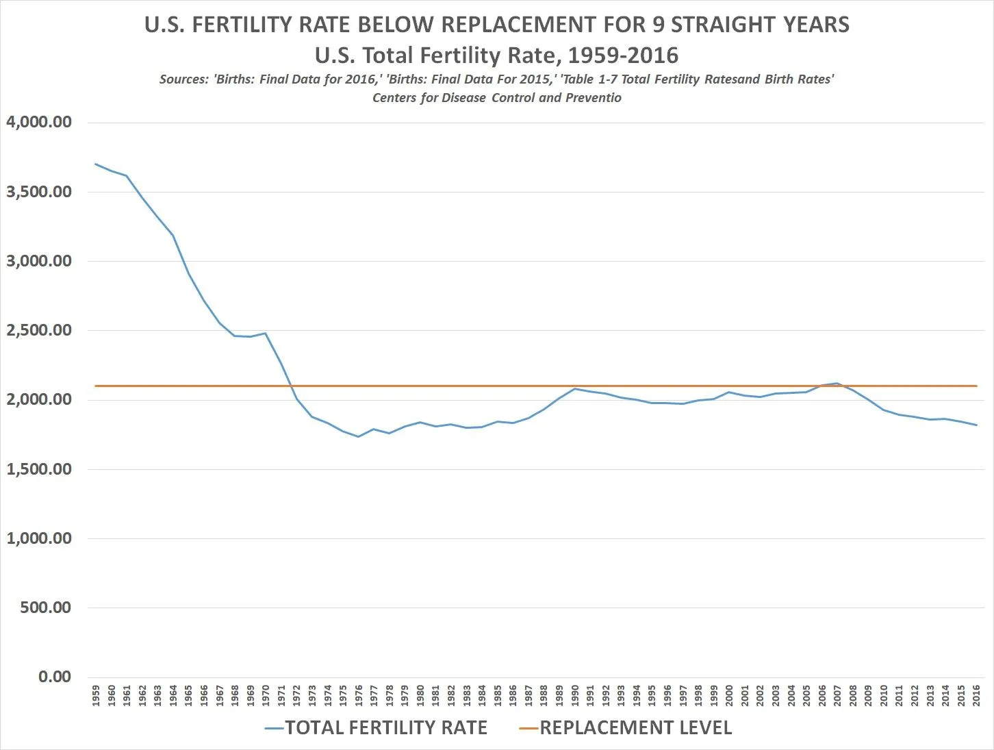 fertilitychart1.webp