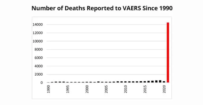 Figure-1-Number-of-Deaths-Since-1990-feature-1-768x400.webp