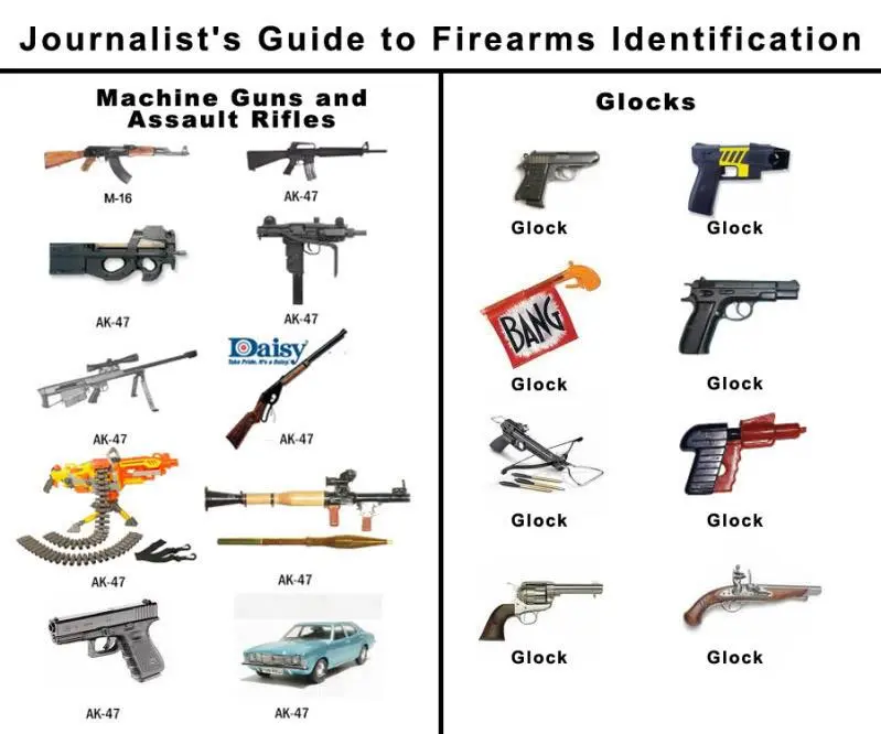 FirearmsID.webp
