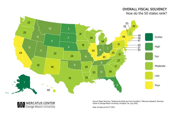 Fiscal Solvency by state.webp