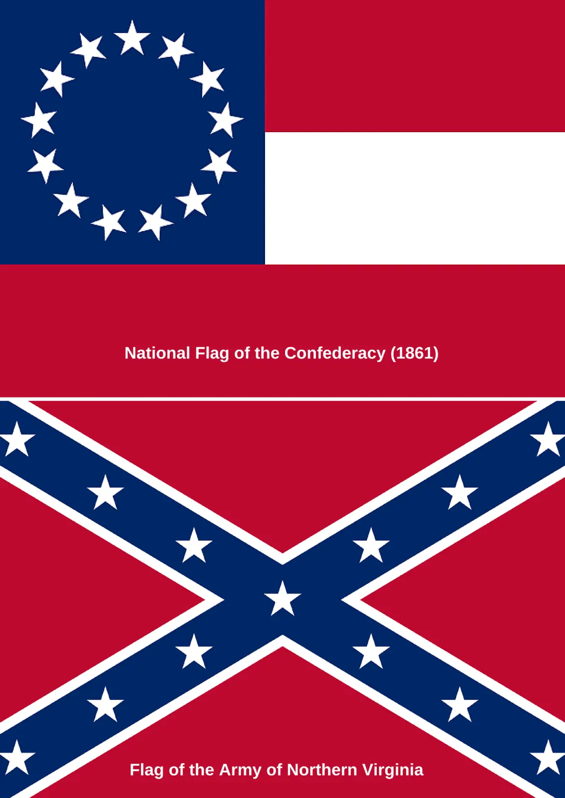 Flags-Confederacy.webp