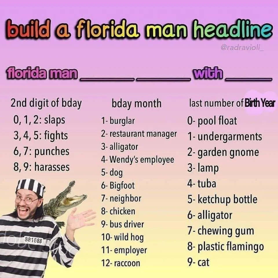 florida man.webp