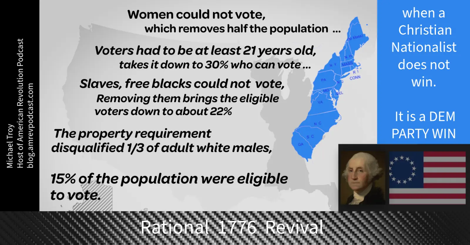 founding docs-7-1776 Eligibke Voters.webp