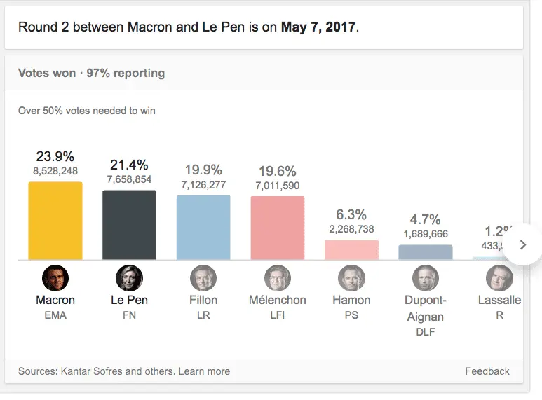 France election.webp