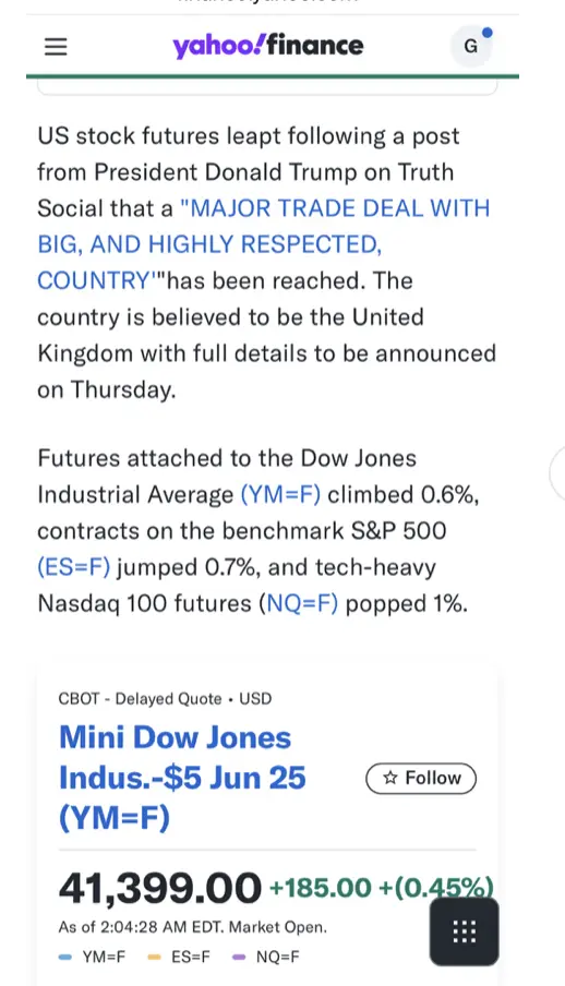 futures on 5-7 for 5-8.webp