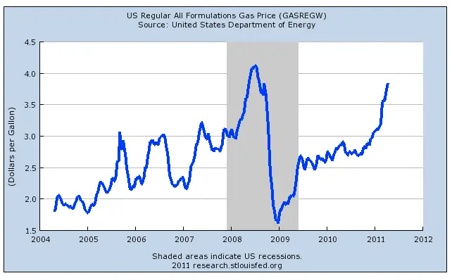 gas prices.webp