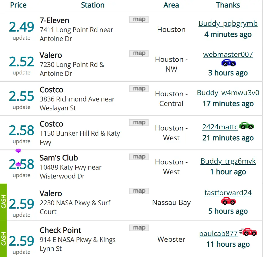 Gas Prices.webp