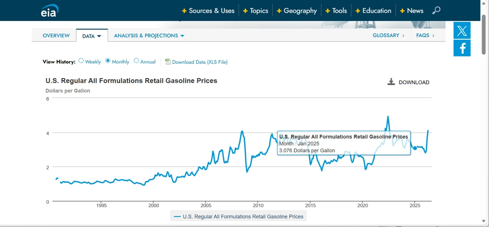 Gas2024.webp