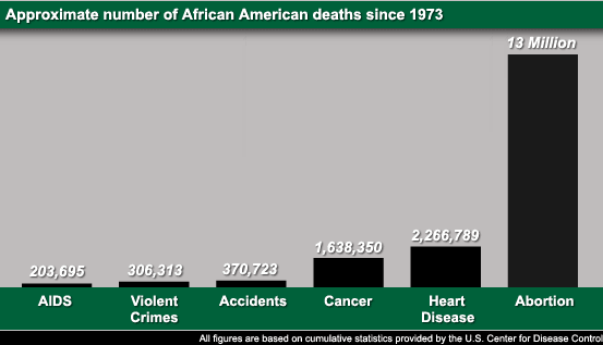 genocide-blacks.gif