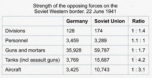 Germany vs Russia 2.webp