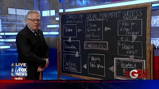 glenn beck.webp