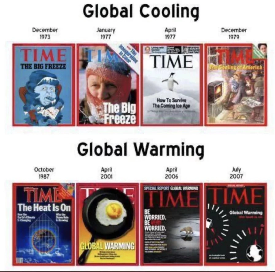 GLOBAL COOLING TO GLOBALWARMING.webp