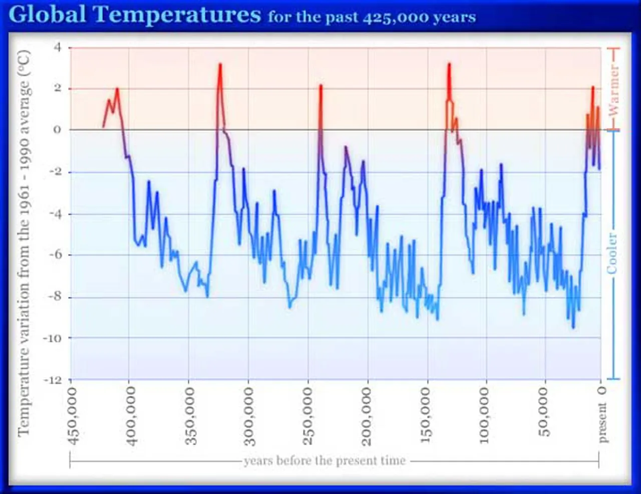 global_temp2L.webp