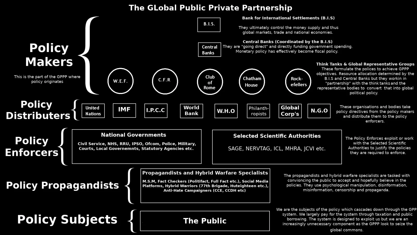 government-reality-png.687994